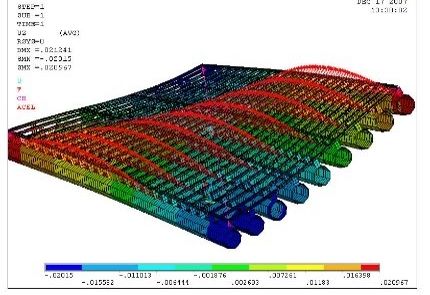 Auxiliary pontoon 3d 3