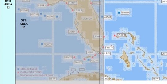 Meteocean Services projects
