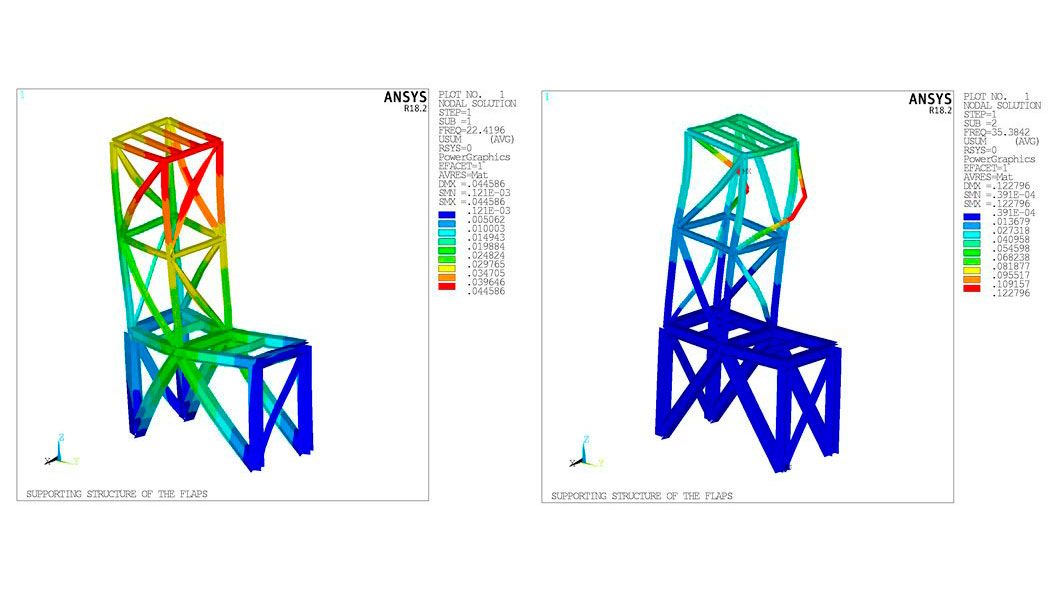 Advance-Fem-and-CFDs-analyses-2 Advance Fem and CFDs analyses