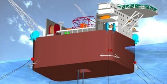 MOORING CALCULATIONS