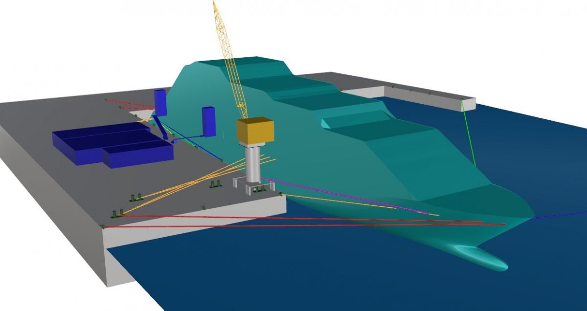 MOORING CALCULATIONS Seaplace