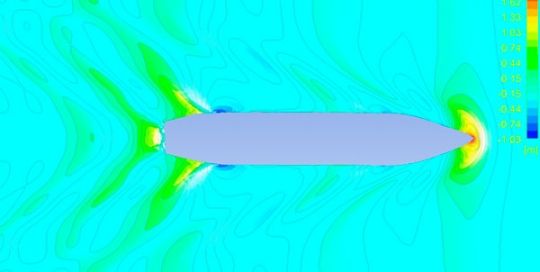 cfd analysis projects