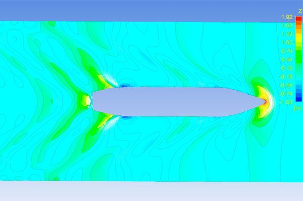 cfd analysis projects