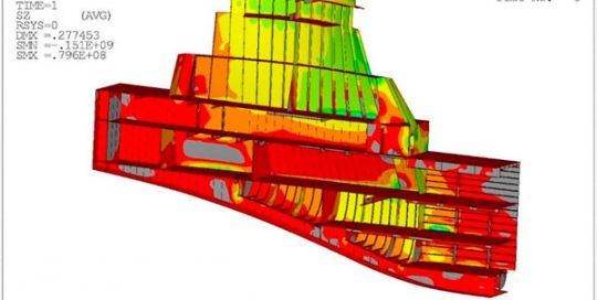 fm structural analysys projetcs